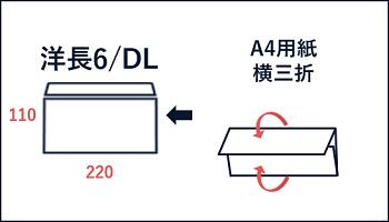 SALE 山櫻 封筒 洋長6 カマス貼FF クラフトCoC 紙厚70g 〒枠ナシ 1,000枚 ベロ折 A4三折用返信用 茶封筒 無地  郵便番号枠なし 00405503-1000 entracte.lu