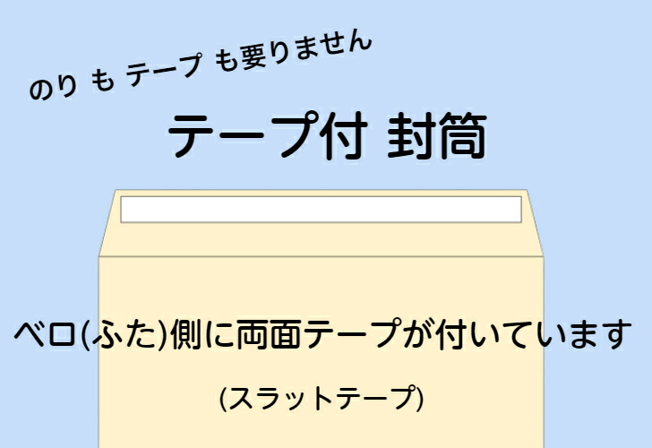 山櫻 封筒 長3 スミ貼 ECグリーンCoC 紙厚80g テープ付 〒枠入 1,000枚 A4三折用 スラット パステルカラー 無地 郵便番号枠あり  00563553-1000 超格安一点