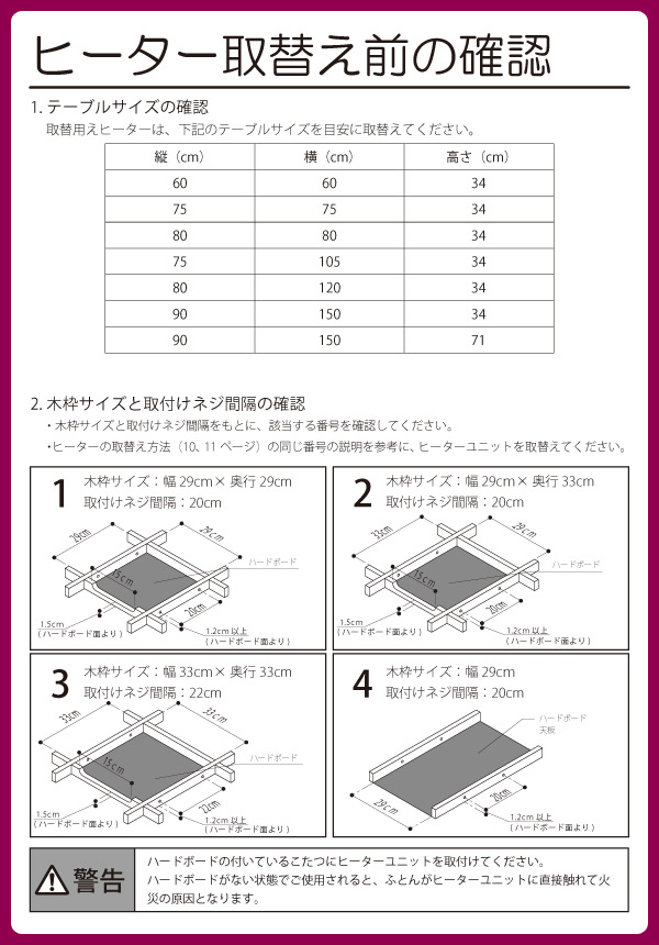 ヒーターユニット こたつヒーターユニット Yhf Ca502d こたつ用 こたつ 取り替え用ヒーター オーブンレンジ ユニットヒーター こたつ フワリ ヒーター 防災 交換用 手元コントローラー 火燵 コタツ 炬燵 北欧 ファン 温風 山善 Yamazen 送料無料 山善 家電店 こたつ