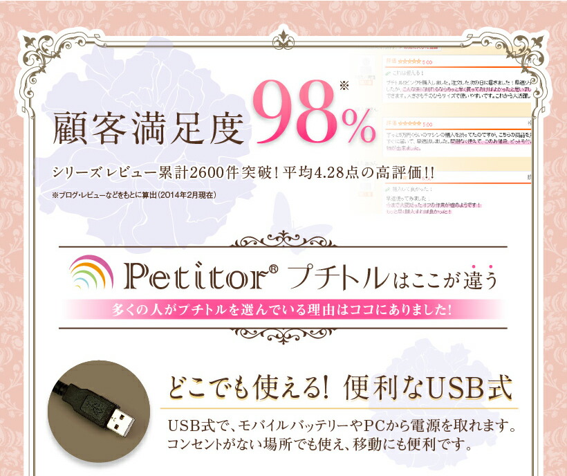 50 Off ネイルマシン プチトルs ジェルネイル ネイルオフ サロン向け ネイルマシーン Usb モバイルバッテリー 冷却機能 両手操作 防塵 チャック式petitor S 正規激安 Www Eh Net Sa