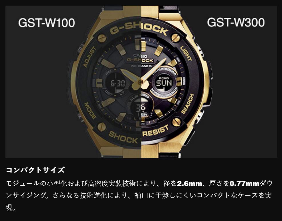 gst w 300