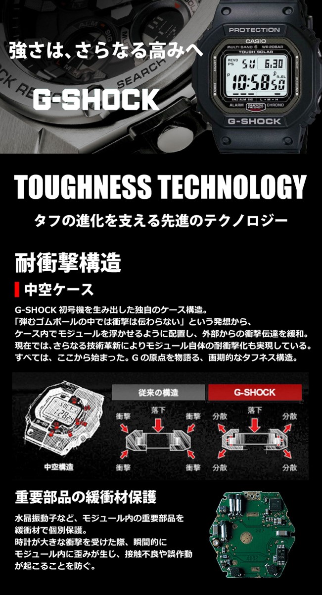 カシオ Gショック GST-W130L-1AJF G-STEEL タフレザー 電波 ソーラー メンズ 腕時計 電波時計 アナデジ タフソーラー Gスチール CASIO G-SHOCK 【正規品】【0217】 カシオ Gショック GST-W130L-1AJF G-STEEL タフレザー 電波 ソーラー メンズ 腕時計 電波時計 アナデジ タフソーラー Gスチール CASIO G-SHOCK 【正規品】【0217】