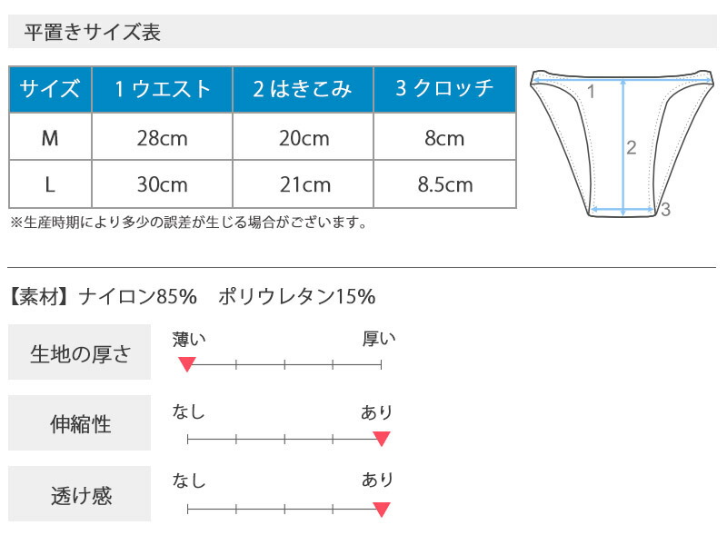 429円 上等 ビキニブリーフ 脇細 ノーシーム はぎ無し ユニセックス ＭＢＳ２ＷＡＹ生地