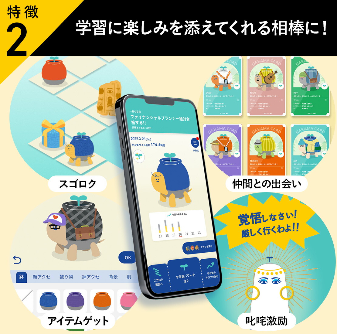 【公式】しゅくだいやる気ペンいつもの鉛筆に取り付けて宿題のやる気アップ入学小学生1年生2年生3年生6歳7歳8歳9歳学習勉強知育鉛筆プレゼント小学生男の子女の子プレゼントギフトコクヨKOKUYO文具文房具入学祝い