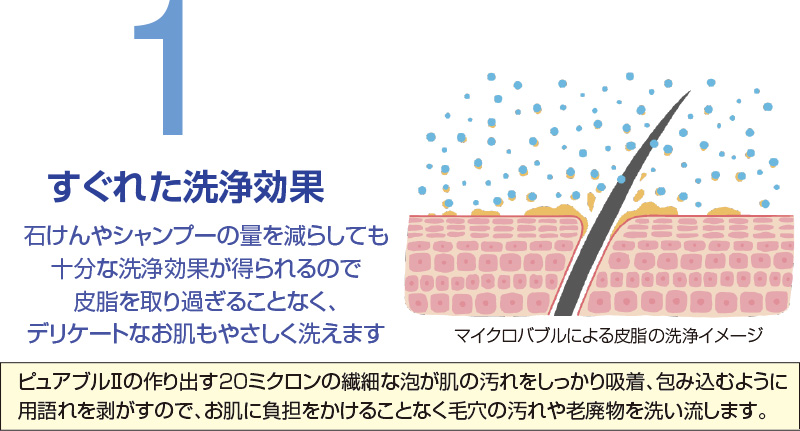 即日発送 あす楽対応 ミクロンの微細な泡でマッサージ 犬 リラクゼーションマイクロバブルシャワー 赤ちゃん マイクロバブルシャワーヘッド ピュアブル2 スイート 節水 Purebble マイクロバブル ナノバブル ファインバブル 節水 美容 美肌 ペット 犬 消臭