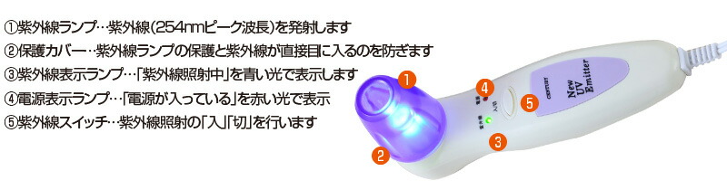 即日発送水虫爪水虫ニオイやさしさＯＮ ＬＩＮＥ 家庭用医療機器認証爪 