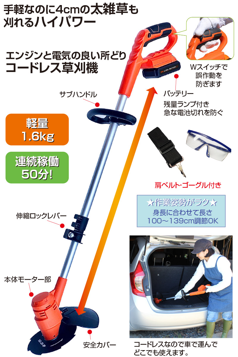 【楽天市場】YARD FORCE 24V コードレス草刈機 【 コードレス 草刈機 芝刈り機 家庭用 充電式 雑草