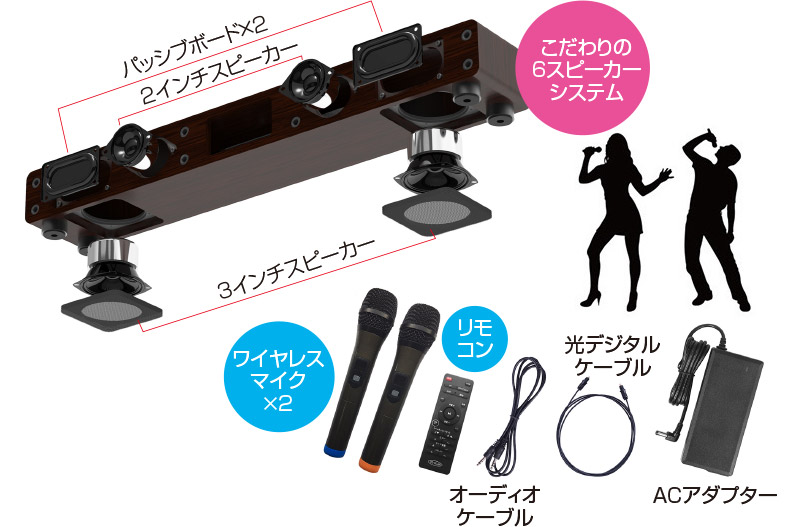 迫力のサウンドを実現 光ケーブル テレビやスマホの音楽でカラオケを カラオケ 機器 マイク マイク2本付き Bluetooth スピーカー 家庭用 サウンドプロ Tkmi 002 家庭用 カラオケ アンプ テレビ 接続 自宅 カラオケスピーカー 光ケーブル ワイヤレス マイク2本付き