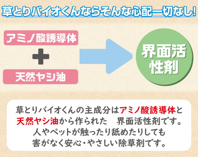 草とりバイオくん 3本組 除草剤 根まで枯らす 除草剤 除雪 送料無料 安全 除草剤 除草剤 雑草 無害 安全な除草剤 除草液 草取り 枯らす ペット 子供 安全 芝 芝生 草抜き 土 汚さない 雑草取り やさしさｏｎ ｌｉｎｅ木は枯らさずに草だけ枯らす環境にやさしい