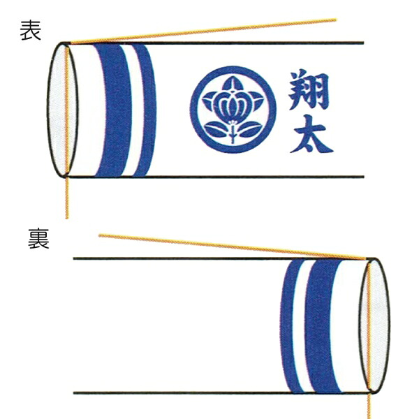 徳永鯉 鯉のぼり 室内飾り鯉のぼり 京錦セット用 複合入れ２ [tn-SF8] 日本の伝統文化 こいのぼり