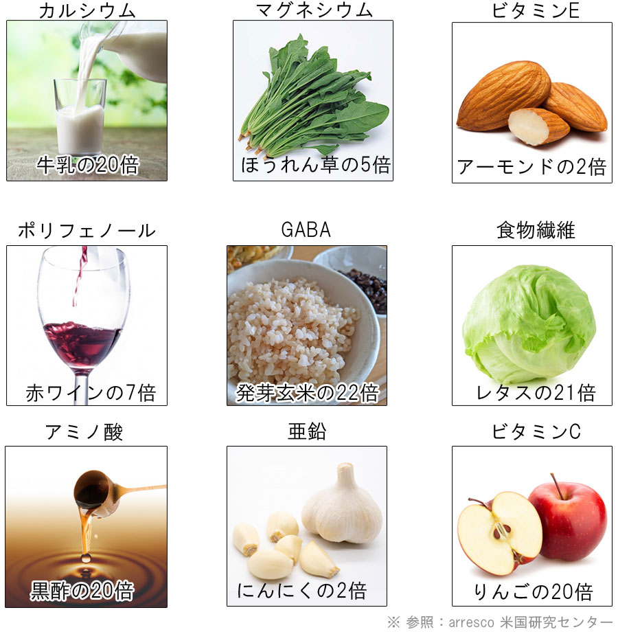 モリンガパウダー