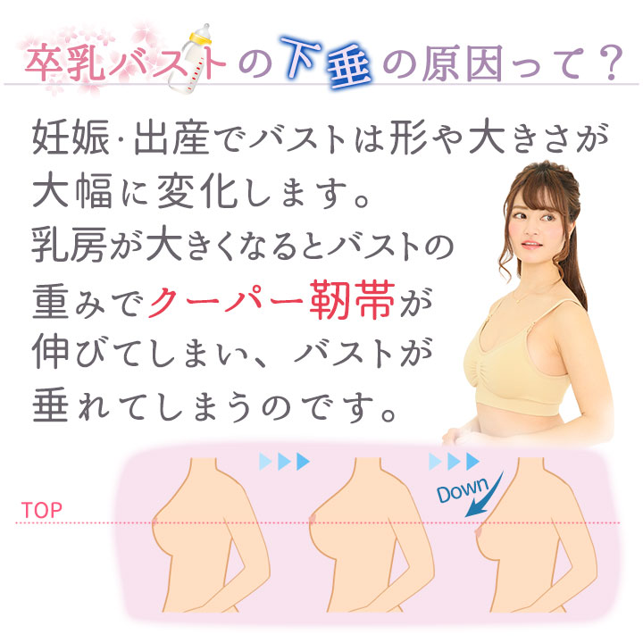 楽天市場 ポイント10倍 2枚組 授乳ブラ ストラップオープン 前開き ブラジャー ラクブラ24 マタニティ 機能的インナー ノンワイヤー マタニティ バストケア 授乳服 用 ブラセット 妊婦 妊娠 かわいい 垂れない 大きいサイズ Premina プレミーナ