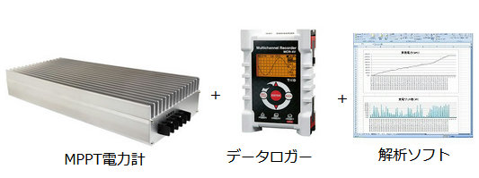 MPPT-DREC：MPPTソーラー位置づける取り合わせ（お天道様独居室ダイアログボックス・最終生産物じろじろ見る用）