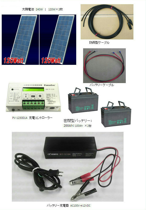 楽天市場】ソーラー発電セット-60W・太陽電池・バッテリー充電