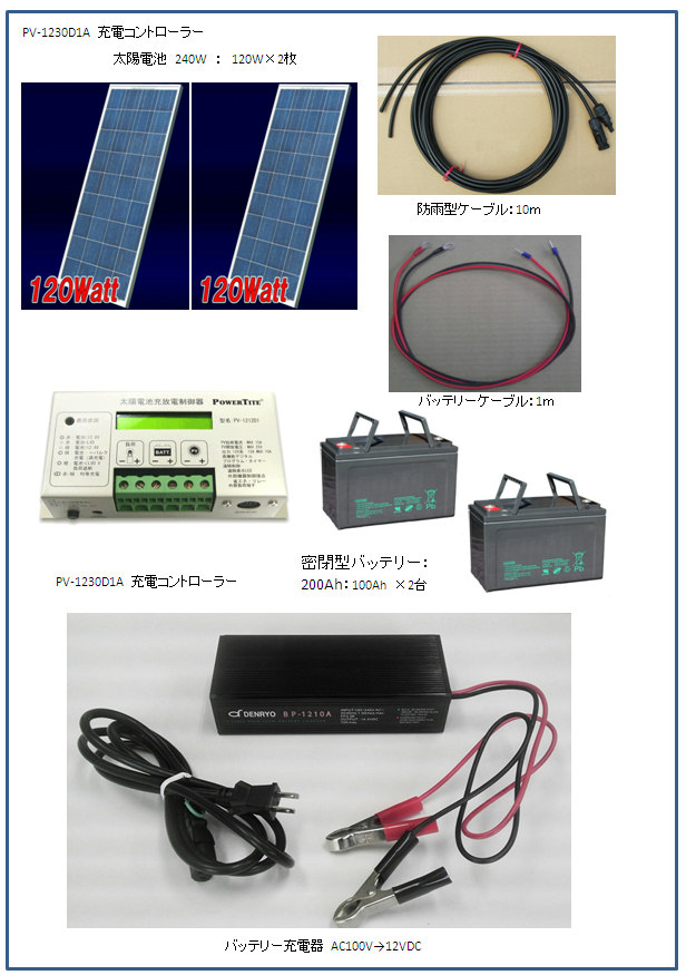 楽天市場 ソーラー発電セット 240w 太陽電池 充電器付 バッテリー充電キット 家庭用蓄電池 ベランダ 太陽光発電キット バッテリー付 充電器付 太陽電池架台付き 自然エネルギー 安川商事