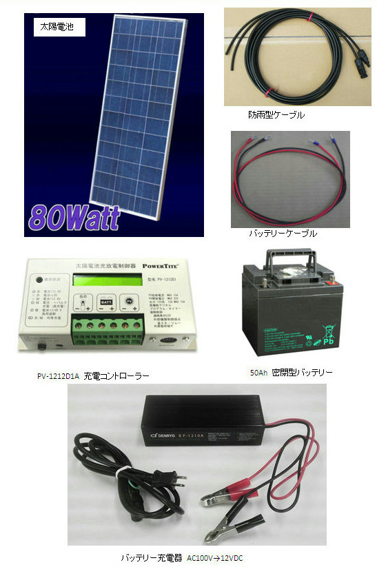 楽天市場】ソーラー発電セット-80W・太陽電池・バッテリー充電