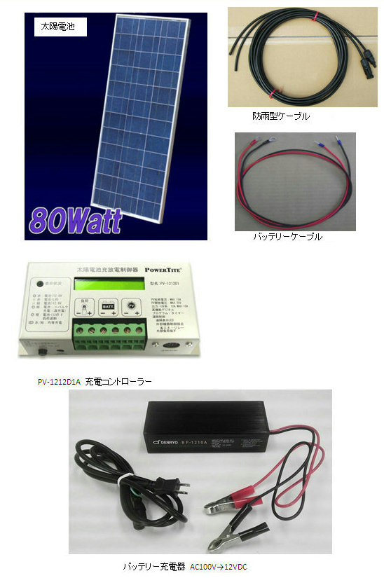楽天市場】ソーラー発電セット-240W・太陽電池・充電器付