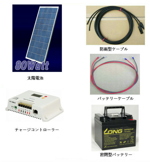 ソーラー発電セット-80W・太陽電池・バッテリー充電キット・家庭用蓄電池・ベランダ・太陽光発電キット・太陽電池架台付き【代引不可】【沖縄・離島・一部地域への配送不可】