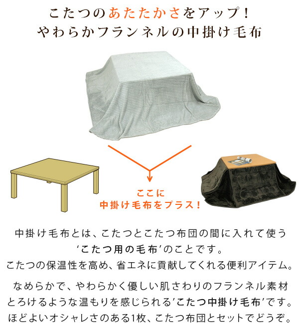 こたつ中掛け毛布/正方形/省スペース/180×180cm/フランネル/省エネ/こたつ毛布/こたつカバー/こたつ用毛布