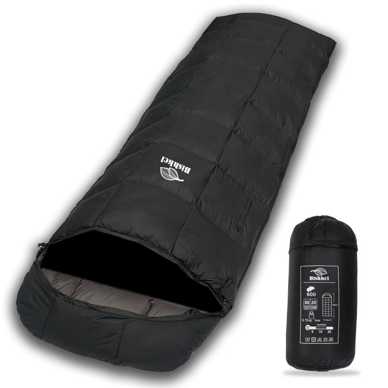 楽天市場】ヴァランドレ トロール 850フィルパワー グースダウン