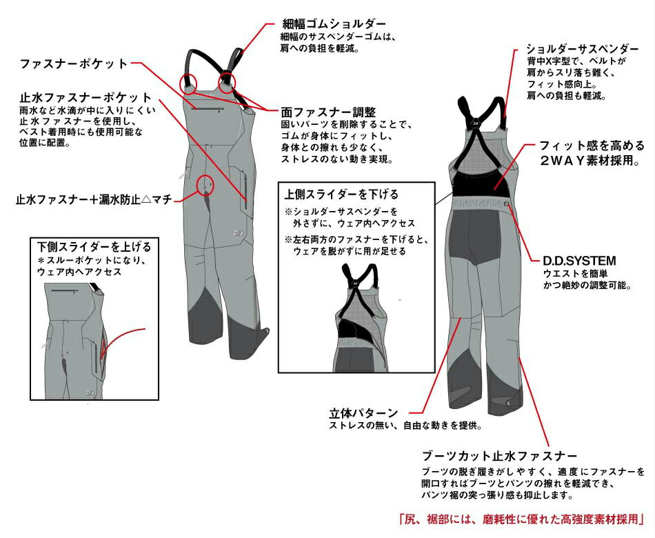 楽天市場 ダイワ Daiwa Dr 1408p M Xl ゴアテックス チェストハイサロペット レインパンツ ジェットブラック シルバーグレー つり具やすや 楽天市場店