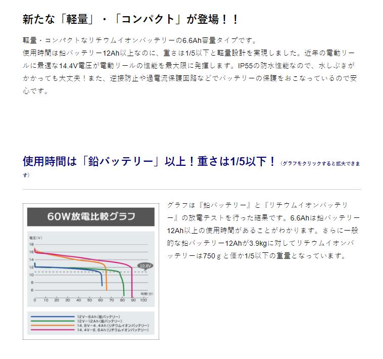 おトク情報がいっぱい！ BMOジャパン リチウムイオンバッテリー６.６Ah 本体チャージャーセット オプション設定のシリコンケースを付属して  fucoa.cl