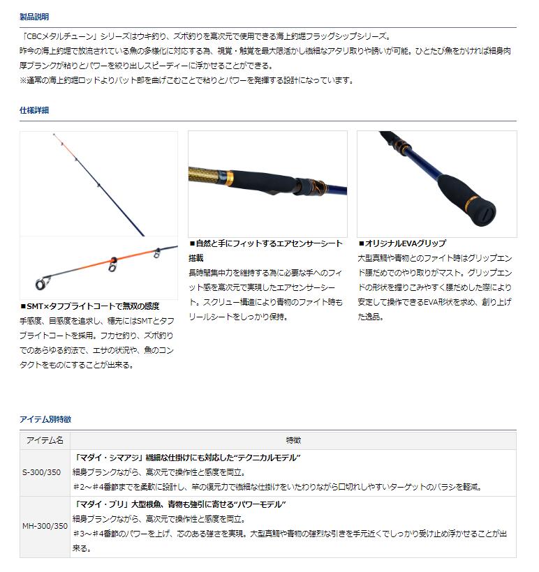 信頼】 ダイワ DAIWA CBCメタルチューン S-350 クラブブルーキャビン