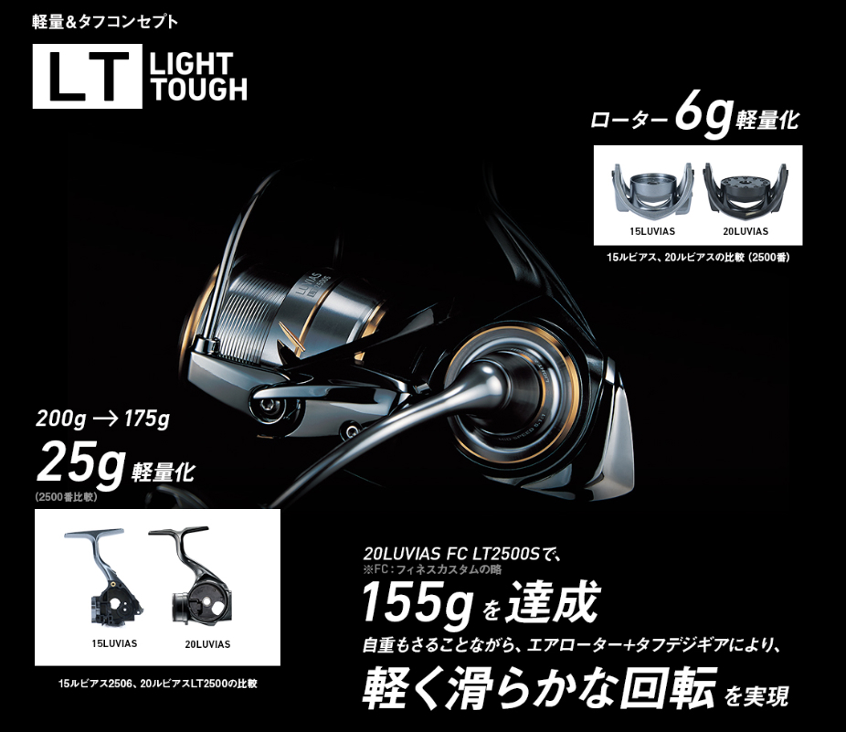 高価値セリー 交換無料 ダイワ ルビアスfc ルビアスfc Lt00s Xh Luvias Fc Fc ダイワ Lt00s Xh Daiwa つり具やすや 店ltコンセプトの到達点 モノコックボディ Zaion ハンドルシャフトに軽量なアルミシャフトを搭載した フィネスカスタム バス エリア