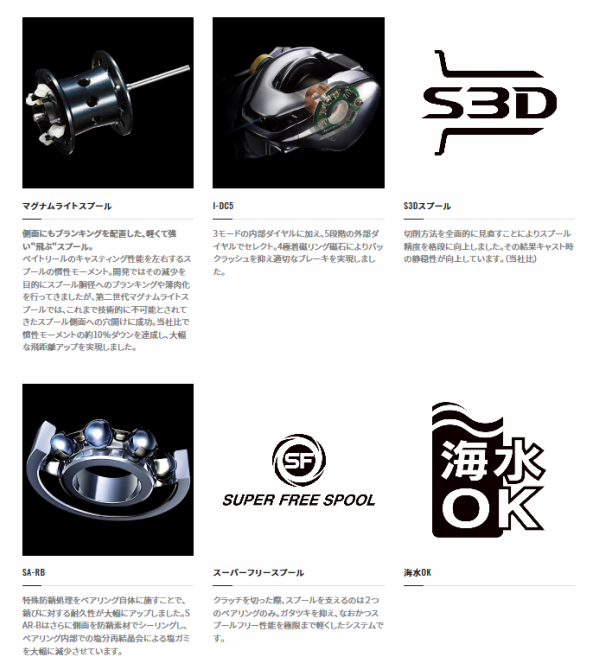 安い シマノ SHIMANO 21 スコーピオン DC 151HG LEFT Scorpion 左