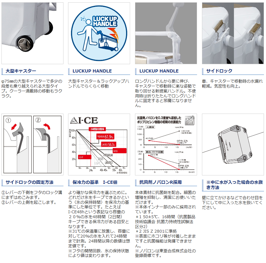 楽天市場 シマノ Shimano スペーザ リミテッド Spa Za Limited ３５０キャスター付 ３５l ｈｃ １３５ｍ ３面真空 つり具やすや 楽天市場店