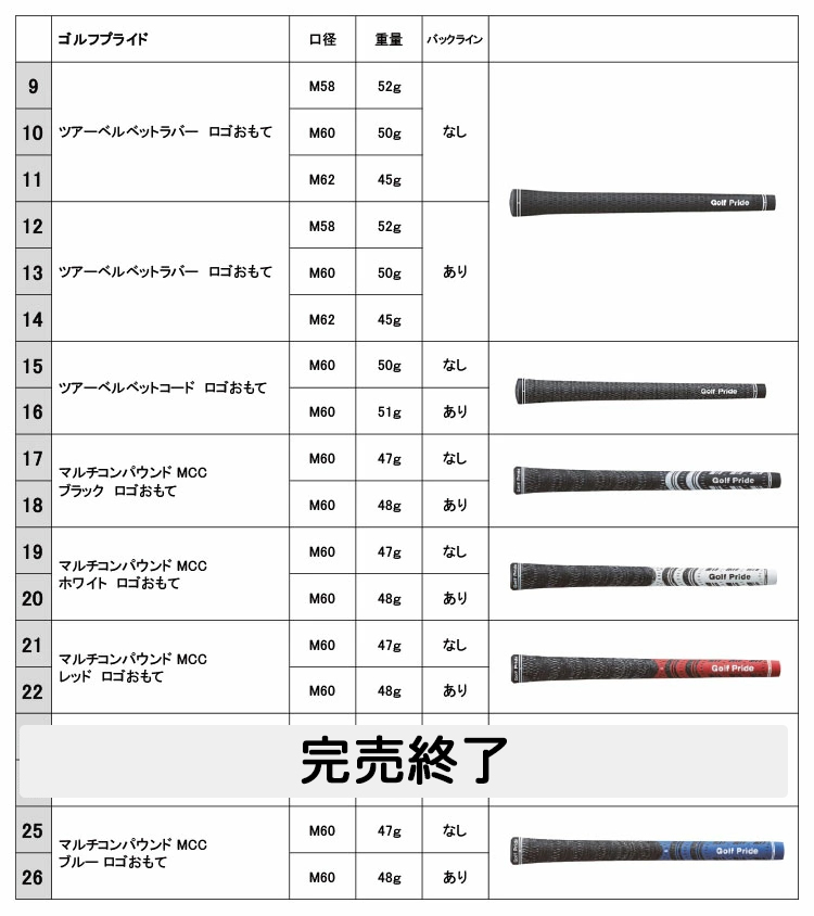 お買得！】 YAMAHA inpres DRIVESTAR レディース ドライバー 右用