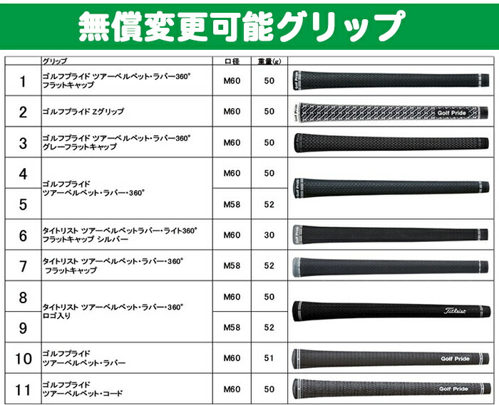 通販 タイトリスト TSR2 TSR2 1w the 100 ドライバーヘッド attas