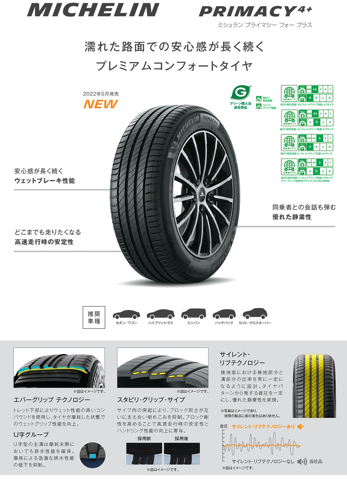 まとめ買い】 MICHELIN PRIMACY4+ プラス <br>215 65R16 102V XL <br