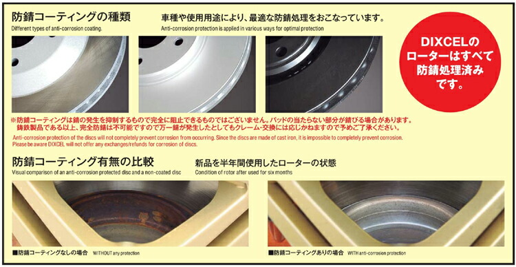 激安通販の 送料無料 Brake Disc Type Rotor 車用品 Fs Fs Bmw Dixcel Rotor F10 Fs Type フロント用 5シリーズ 530i ローター径348mm車用 Fss ブレーキローター ディクセル ブレーキディスクローター Fsタイプ 最前線の