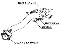 柿本改 カキモトレーシング フロントパイプ Standard ミツビシ ランサーエボリューション10 CZ4A用 (MF328)【マフラー】【自動車パーツ】 KAKIMOTO RACING FRONT PIPE スタンダード 【個人宅も送料お客様負担にて配送可能】