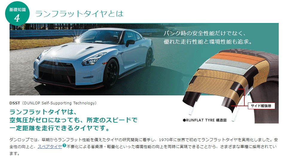 スタッドレスタイヤ 国内正規品 個人宅配送ok 北海道も送料無料 Dunlop 255 40rf 97q Dsst 255 40 タイヤ 21 22カタログモデル スタッドレスタイヤ Ctt ダンロップ Dsx Rft Dunlop 新品 ランフラットタイヤ 冬タイヤ 個人宅配送ok タイヤ専門店