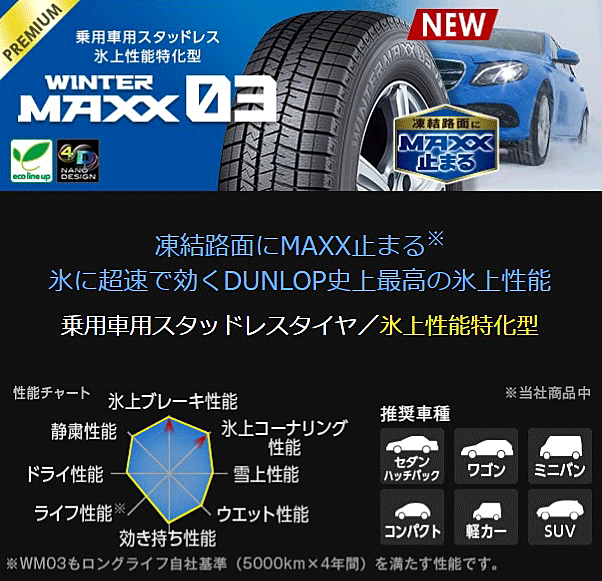 値引き 送料無料 業販 直送 新品 スタッドレスタイヤ 4本セット