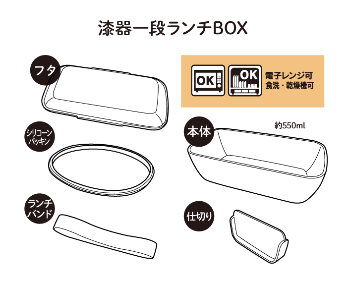 楽天市場 ディズニー お弁当箱 箸箱 ランチトート ３点セットミッキー レッド ネイビー 日本製 1段 ランチバンド付 箸箱セット お弁当箱バック 保冷 オフィスでランチ ヤクセル ダイレクト