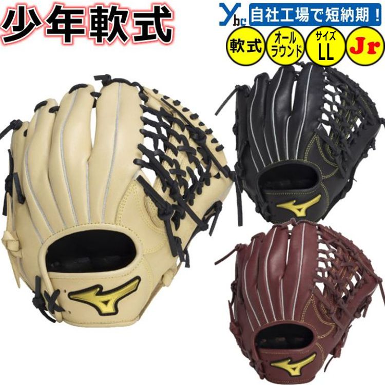 産業商いもの引き合わせるペイジ