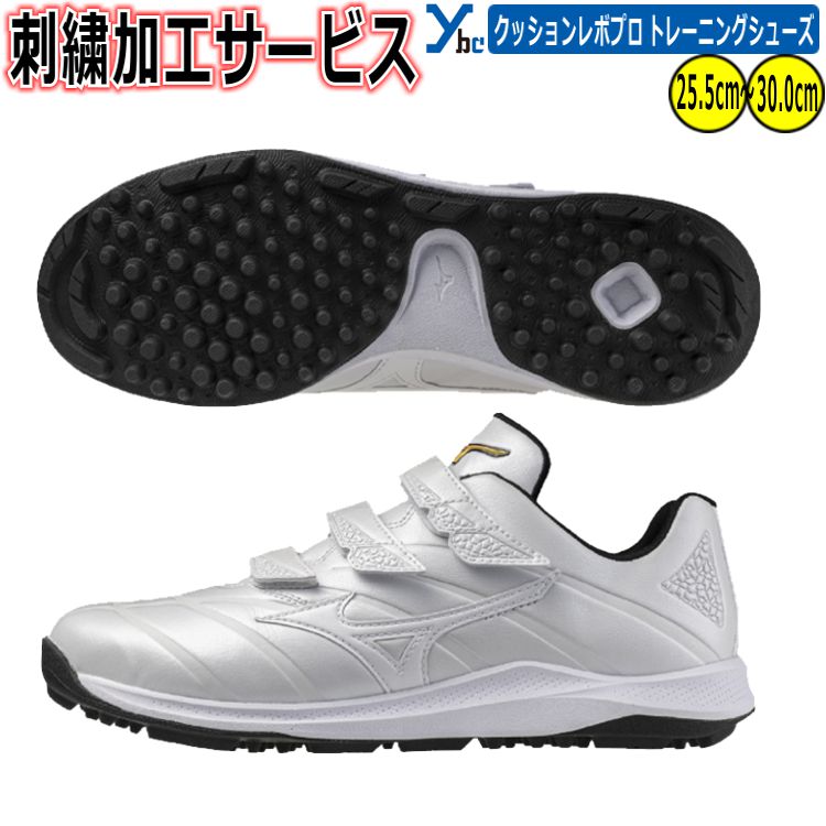 産業商いもの引き合わせるペイジ