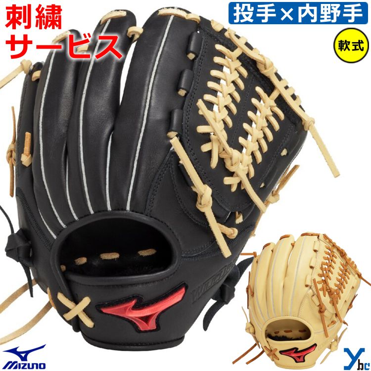 製作商いもの引き合わせるペイジ