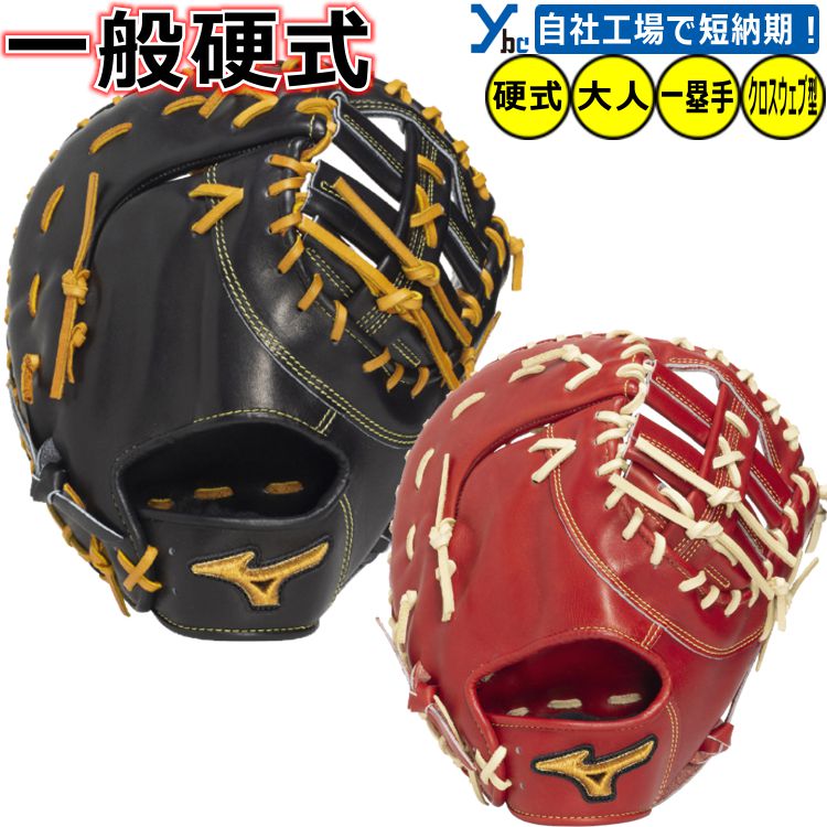 製作商いもの引き合わせるペイジ