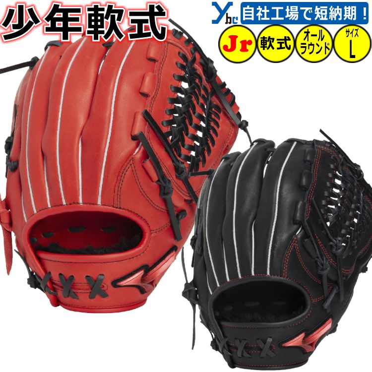工業商いもの引き合わせるペイジ