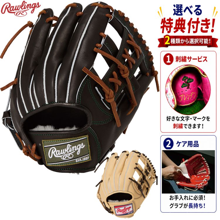 産業商いもの引き合わせるペイジ