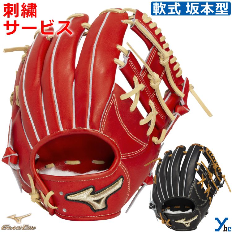工業商いもの引き合わせるペイジ