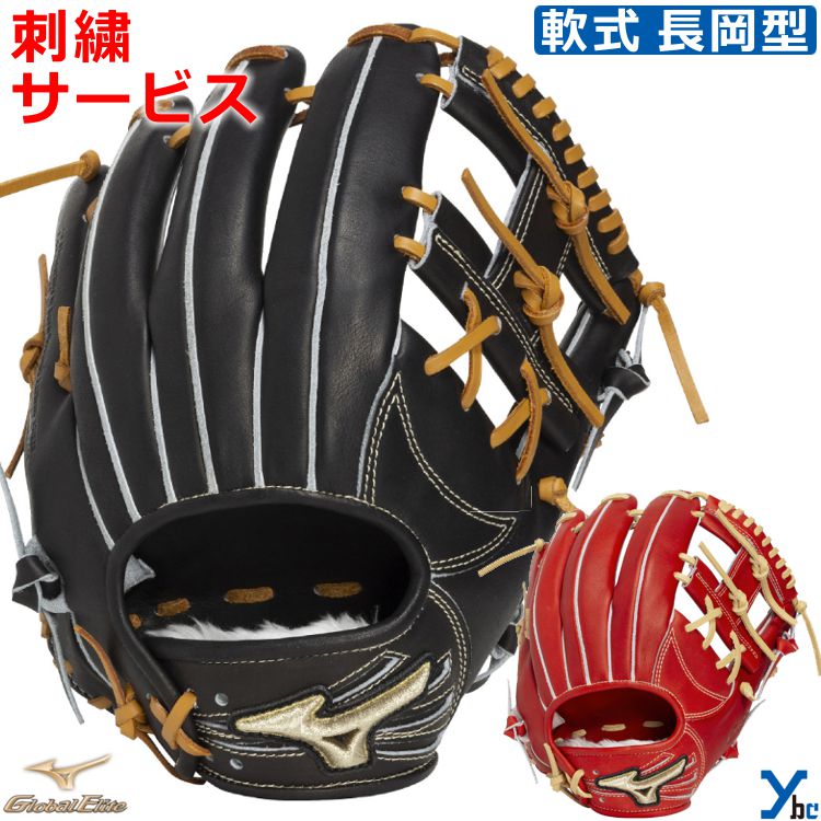 工業商いもの引き合わせるペイジ