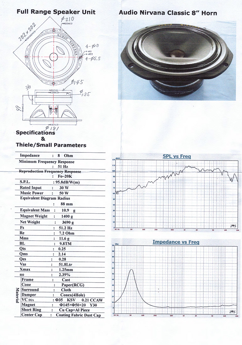 audio nirvana super 8inch alnico ペア | www.ibnuumar.sch.id