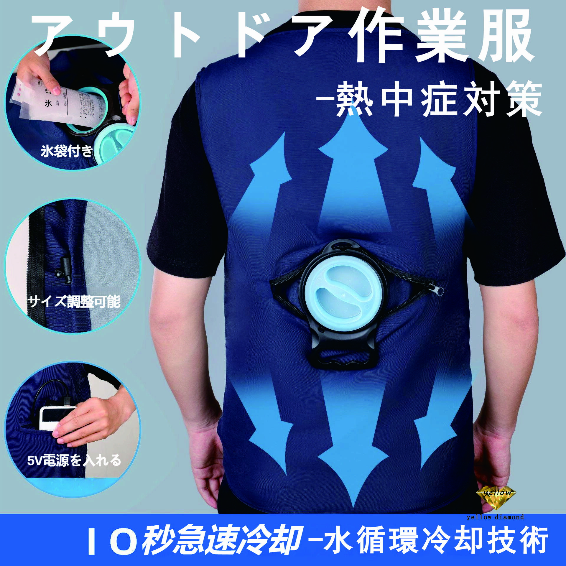 楽天市場】水冷服 水冷ベスト 冷却ベスト 10000mAhバッテリー