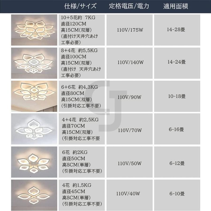 シーリングライト led 調光調色 北欧 照明器具 おしゃれ 6~28畳 LED照明 インテリア リモコン付き 居間ライト 天井照明 照明器具 節電
