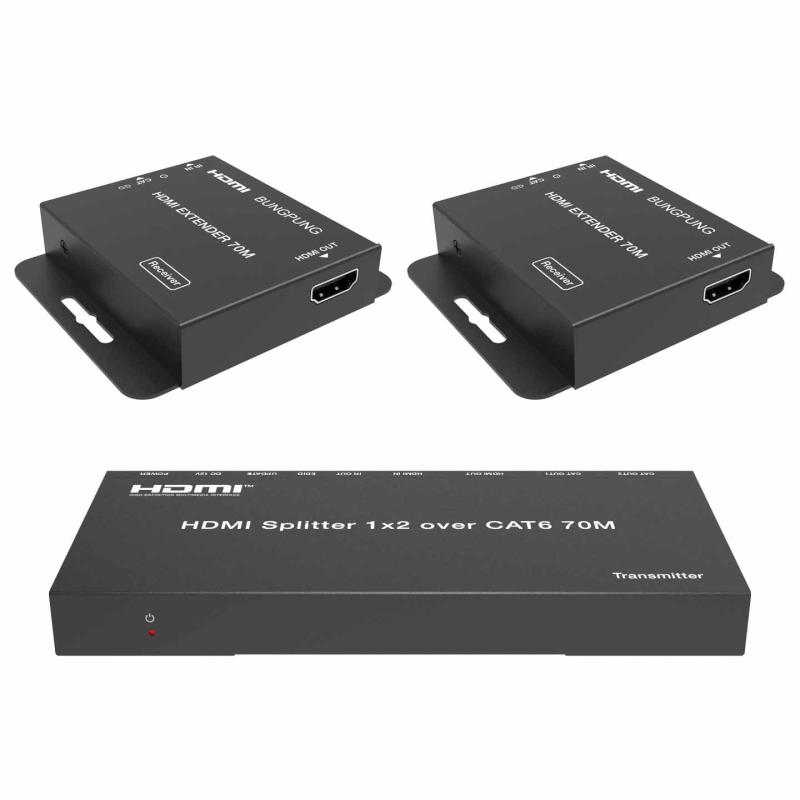 BUNGPUNG HDMI 分配器